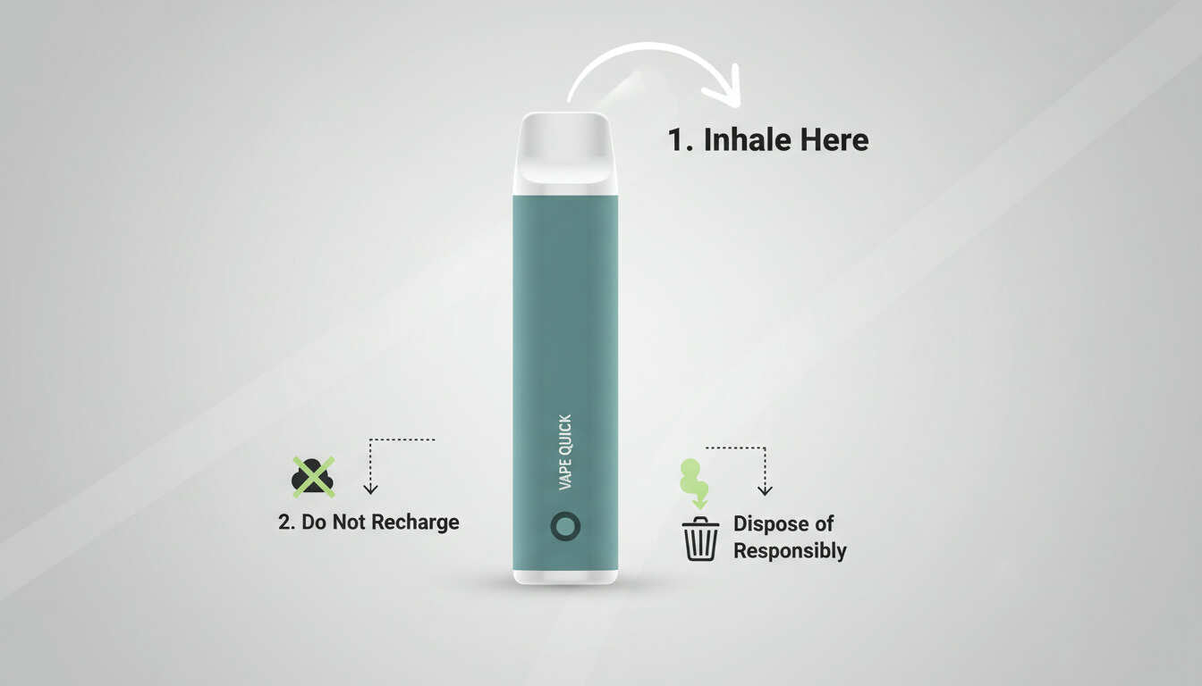 how_to_use_disposable_vape_first_time - MUVATEGLOBAL