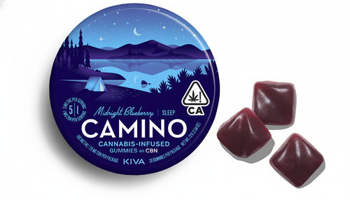 Camino Gummies Review: Your Guide to Precision Effects