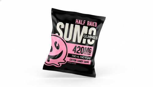 Half Bak'd Sumo Gummies: A Full Review of Potency, Flavor, and Effects   MUVATEGLOBAL