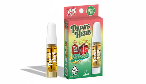 How Long Do Carts Last: Shelflife of 2g, 1g, 0.25 / 0.5g THC Carts