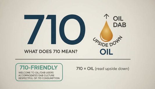 What is 710 Dab Day & What Does 710 Friendly Meaning