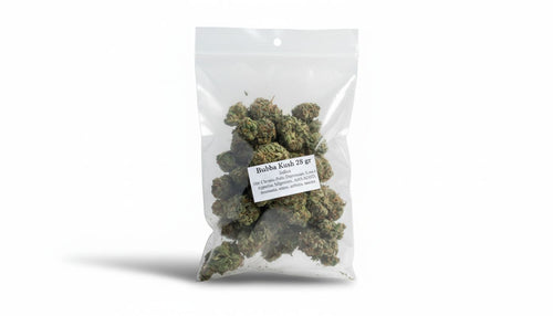 What is an Ounce of Weed - Your Visual Guide to Price, Size & Weight