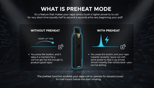 What is Preheat Mode and Do I Actually Need It? A Vaper's Guide